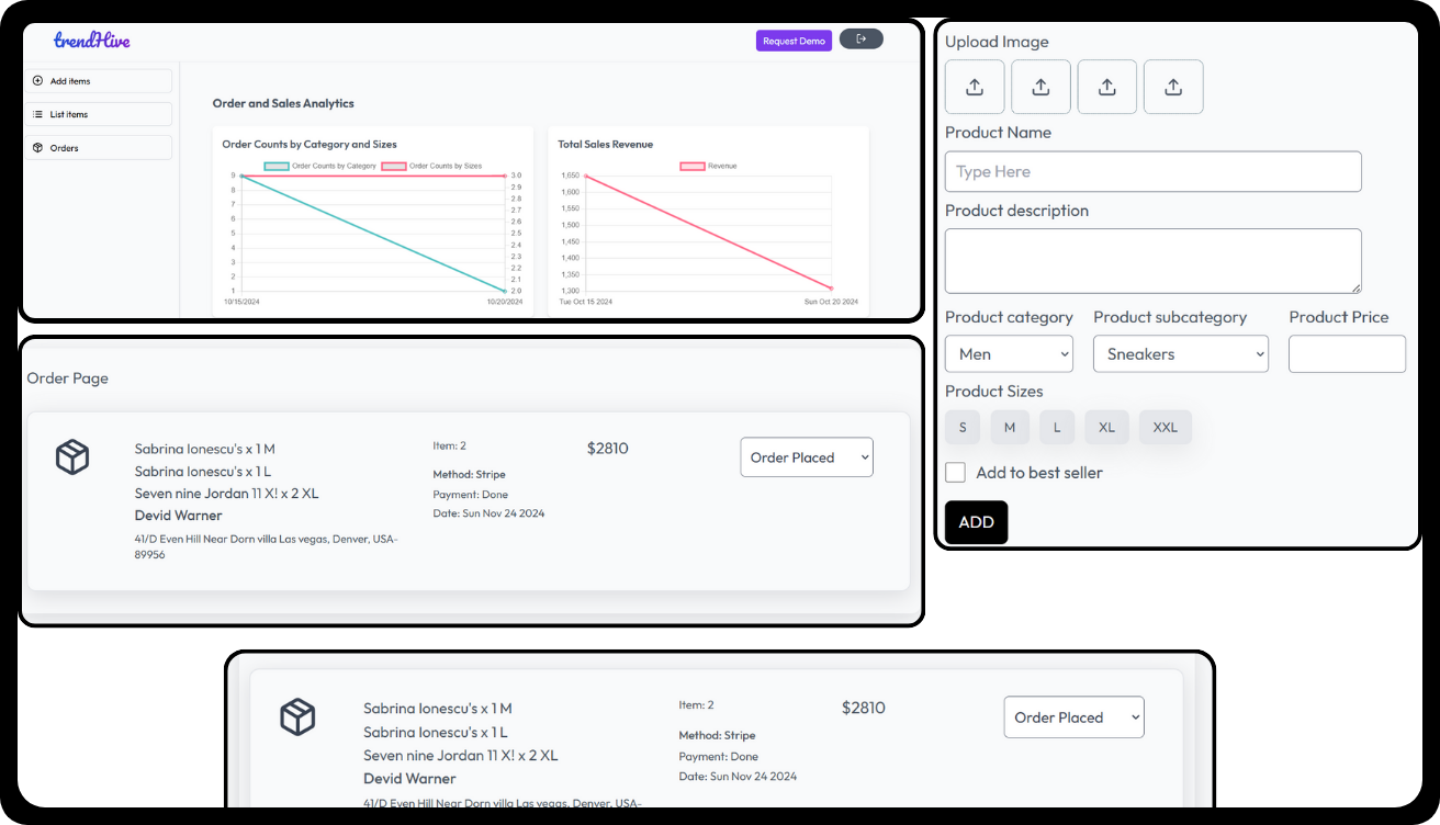 TrendHive Admin Panel